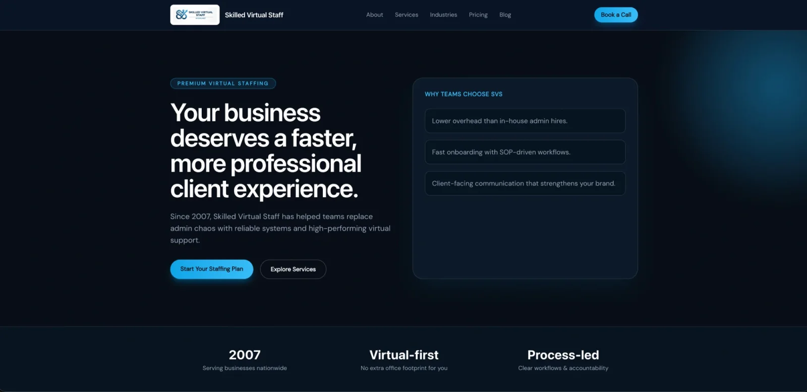 Skilled Virtual Staff — virtual staffing